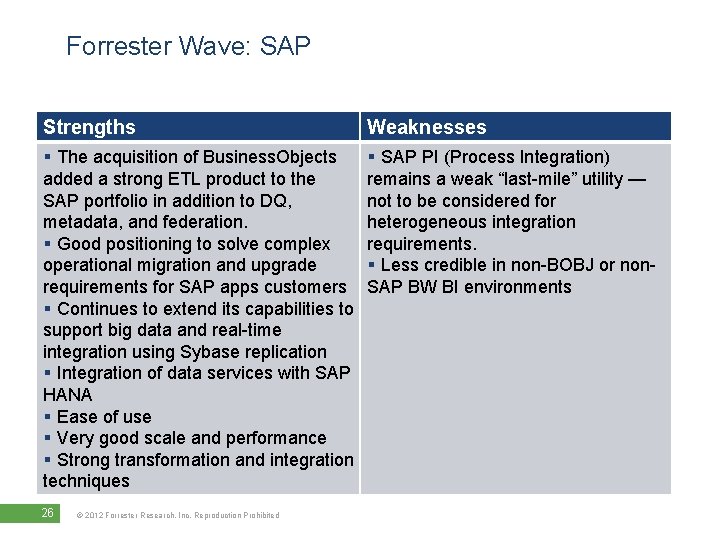 Forrester Wave: SAP Strengths Weaknesses § The acquisition of Business. Objects added a strong