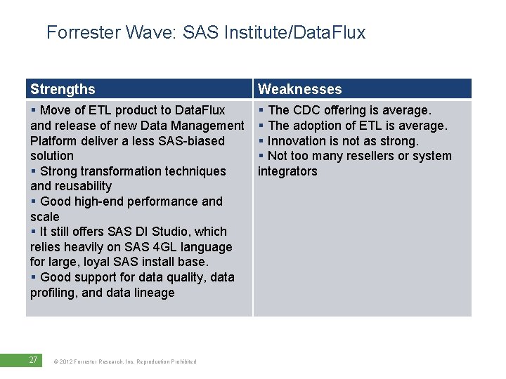 Forrester Wave: SAS Institute/Data. Flux Strengths Weaknesses § Move of ETL product to Data.