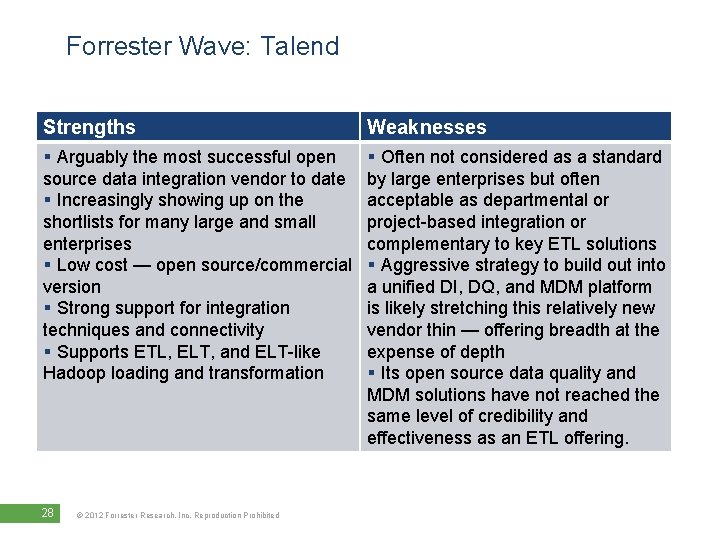 Forrester Wave: Talend Strengths Weaknesses § Arguably the most successful open source data integration