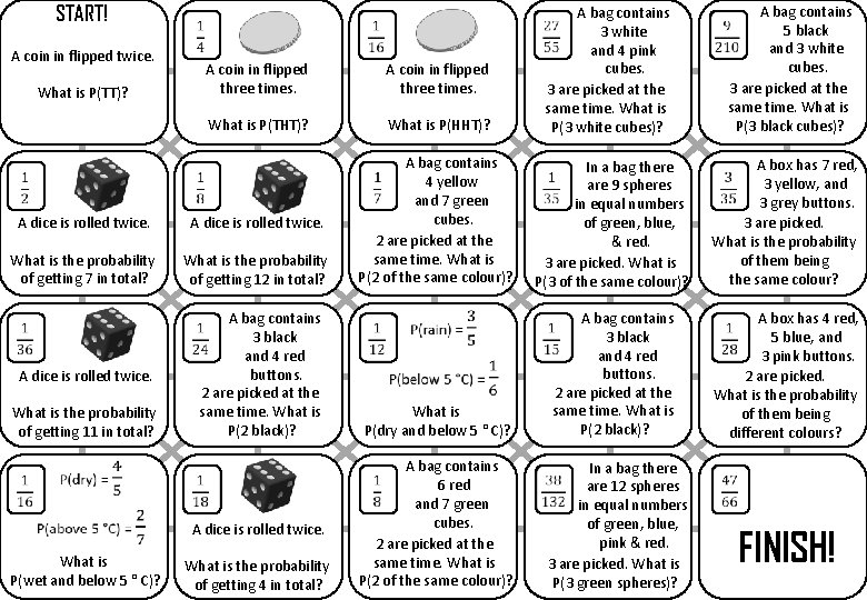 START! A bag contains 5 black and 3 white cubes. 3 are picked at