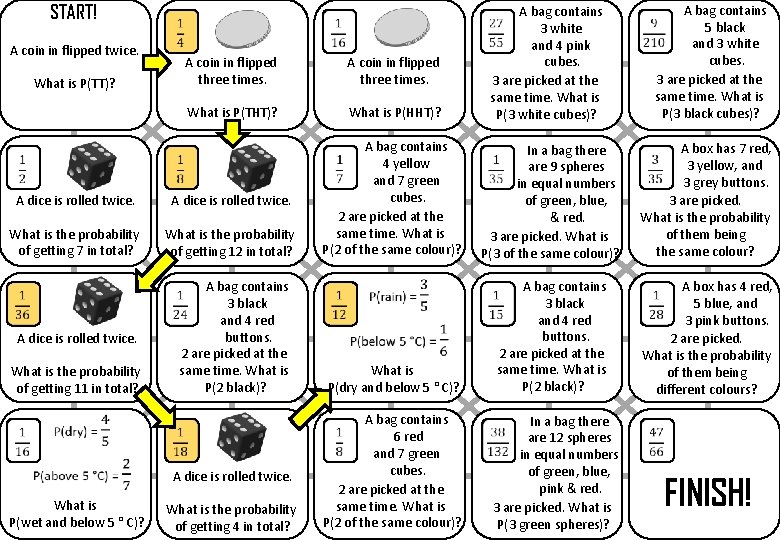 START! A bag contains 5 black and 3 white cubes. 3 are picked at