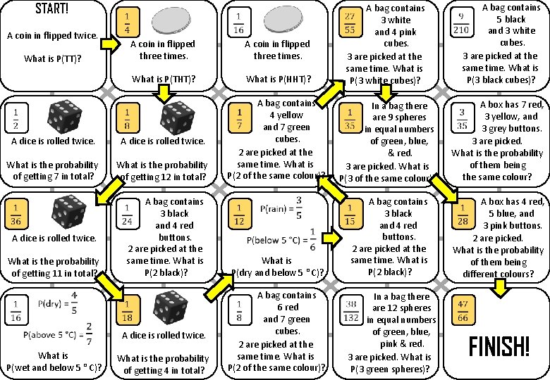 START! A bag contains 5 black and 3 white cubes. 3 are picked at