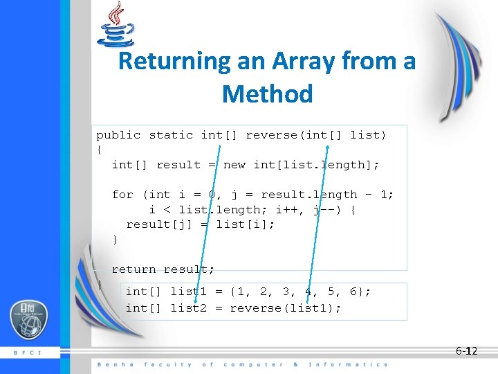 Returning an Array from a Method public static int[] reverse(int[] list) { int[] result