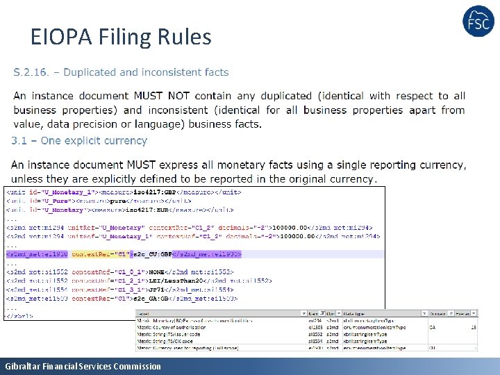 EIOPA Filing Rules Gibraltar Financial Services Commission 