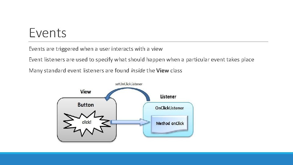 Events are triggered when a user interacts with a view Event listeners are used Events are triggered when a user interacts with a view Event listeners are used