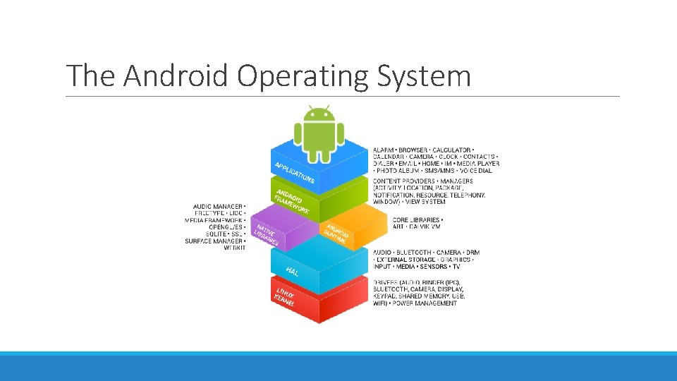 The Android Operating System The Android Operating System
