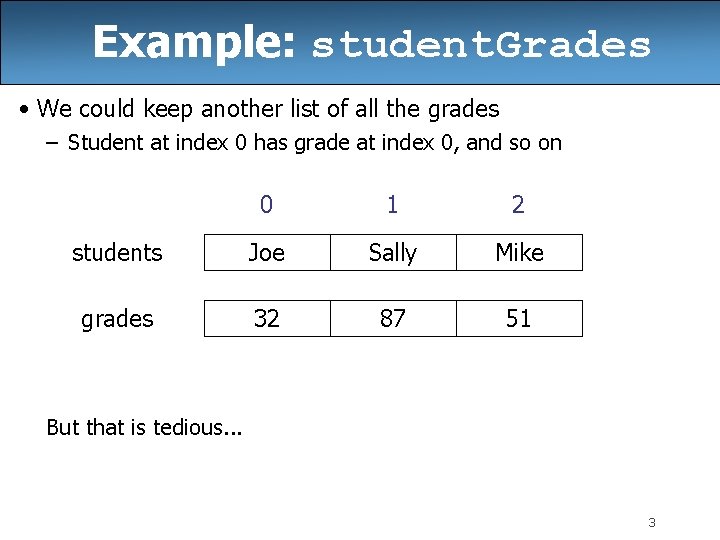 Example: student. Grades • We could keep another list of all the grades – Example: student. Grades • We could keep another list of all the grades –