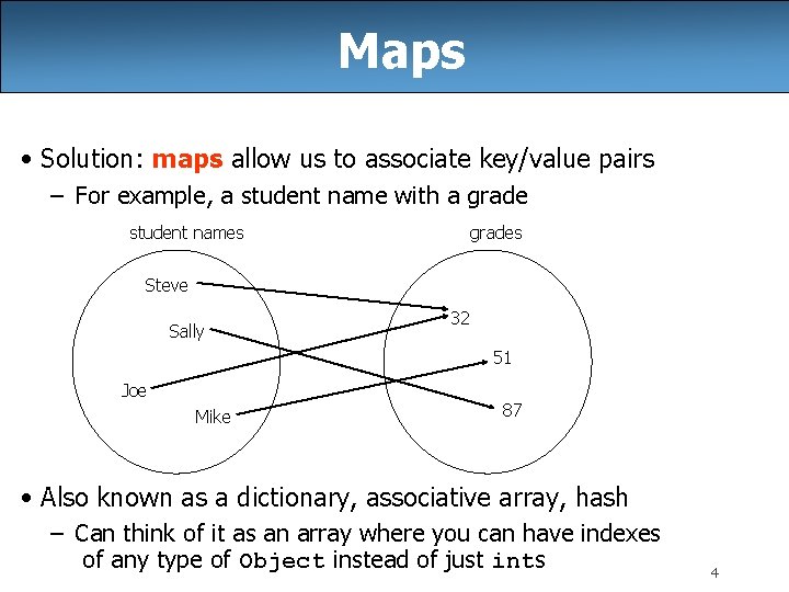 Maps • Solution: maps allow us to associate key/value pairs – For example, a Maps • Solution: maps allow us to associate key/value pairs – For example, a