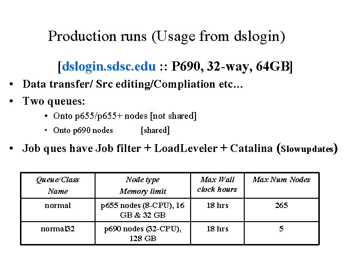 Production runs (Usage from dslogin) [dslogin. sdsc. edu : : P 690, 32 -way,