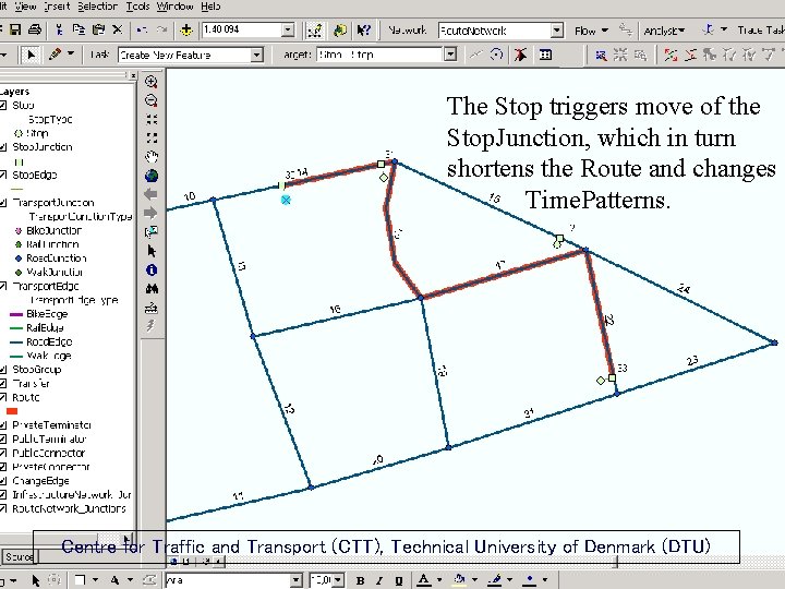 RULE-BASED OBJECT-ORIENTED MODELLING OF PUBLIC TRANSPORT SYSTEMS The Stop triggers move of the Stop.