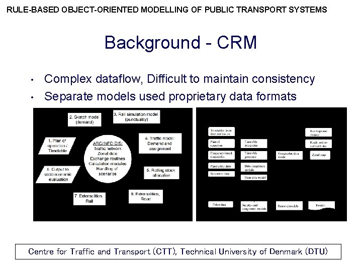 RULE-BASED OBJECT-ORIENTED MODELLING OF PUBLIC TRANSPORT SYSTEMS Background - CRM • • Complex dataflow,