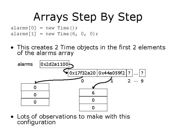Arrays Step By Step alarms[0] = new Time(); alarms[1] = new Time(6, 0, 0);