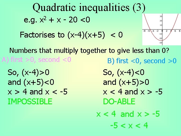 Quadratic inequalities (3) e. g. x 2 + x - 20 <0 Factorises to