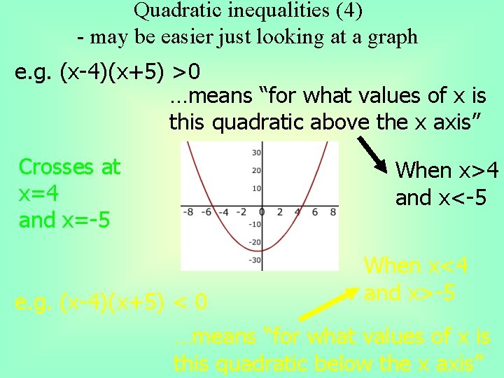 Quadratic inequalities (4) - may be easier just looking at a graph e. g.