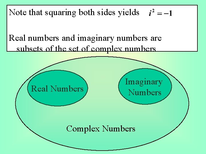 Note that squaring both sides yields Real numbers and imaginary numbers are subsets of