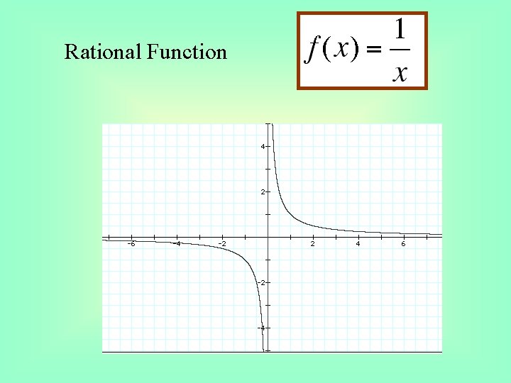 Rational Function 