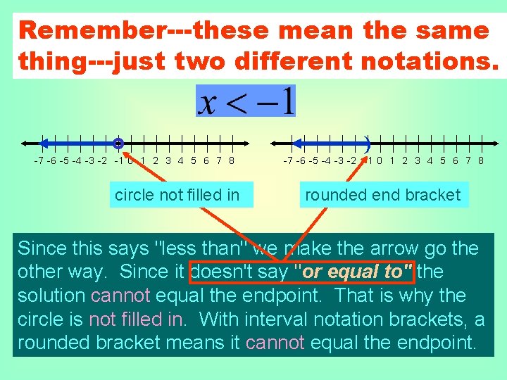 Remember---these Let's look at the two differentmean notationsthe with same a different inequality sign.