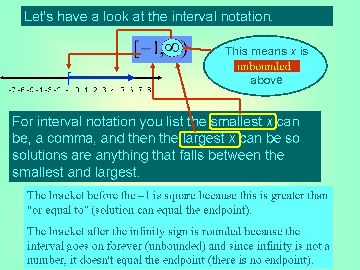 Let's have a look at the interval notation. [ -7 -6 -5 -4 -3