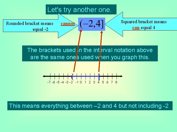 Let's try another one. Rounded bracket means equal -2 Squared bracket means can equal