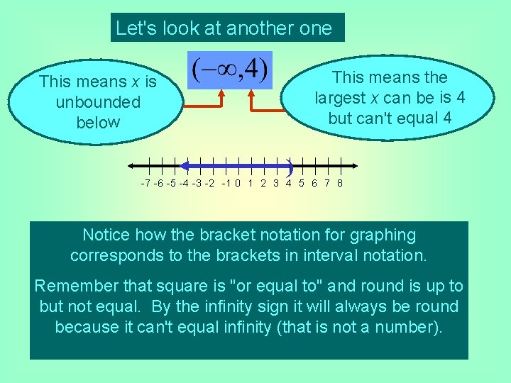 Let's look at another one This means the largest x can be is 4