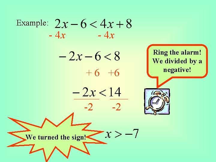 Example: - 4 x + 6 +6 -2 We turned the sign! -2 Ring