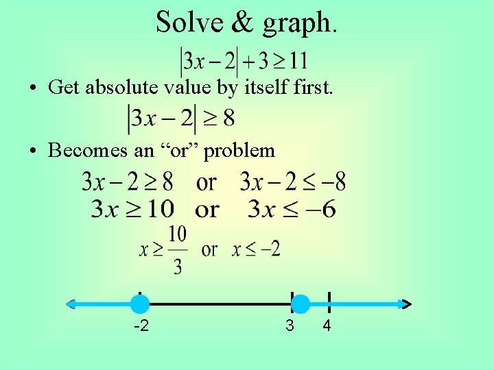 Solve & graph. • Get absolute value by itself first. • Becomes an “or”