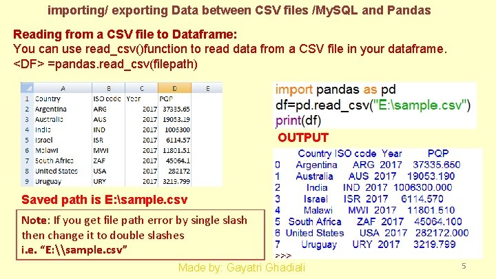 importing/ exporting Data between CSV files /My. SQL and Pandas Reading from a CSV