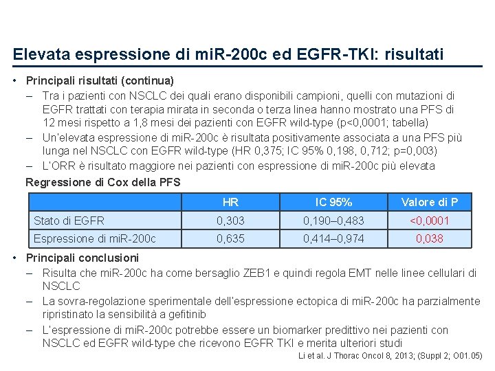 Elevata espressione di mi. R-200 c ed EGFR-TKI: risultati • Principali risultati (continua) –