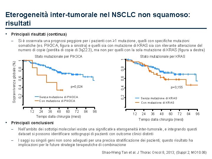 Eterogeneità inter-tumorale nel NSCLC non squamoso: risultati • Principali risultati (continua) – Si è