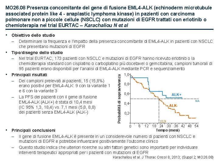 MO 26. 08 Presenza concomitante del gene di fusione EML 4 -ALK (echinoderm microtubule