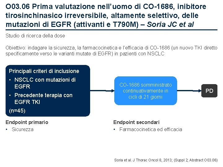 O 03. 06 Prima valutazione nell’uomo di CO-1686, inibitore tirosinchinasico irreversibile, altamente selettivo, delle