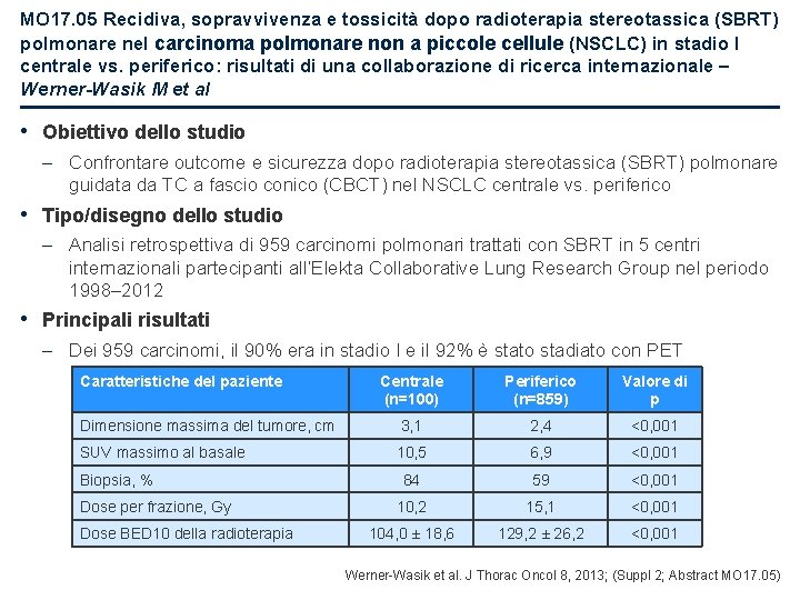 MO 17. 05 Recidiva, sopravvivenza e tossicità dopo radioterapia stereotassica (SBRT) polmonare nel carcinoma