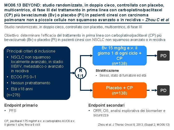 MO 06. 13 BEYOND: studio randomizzato, in doppio cieco, controllato con placebo, multicentrico, di