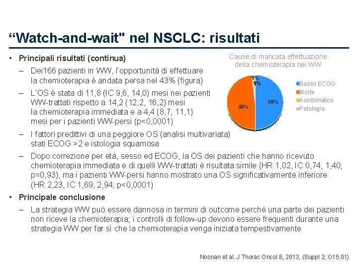 “Watch-and-wait" nel NSCLC: risultati • Principali risultati (continua) – Dei 166 pazienti in WW,