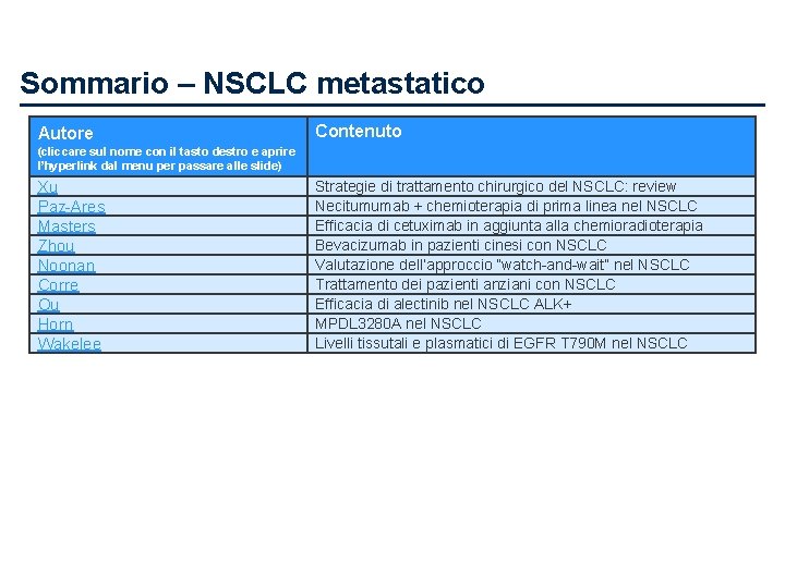 Sommario – NSCLC metastatico Autore Contenuto (cliccare sul nome con il tasto destro e