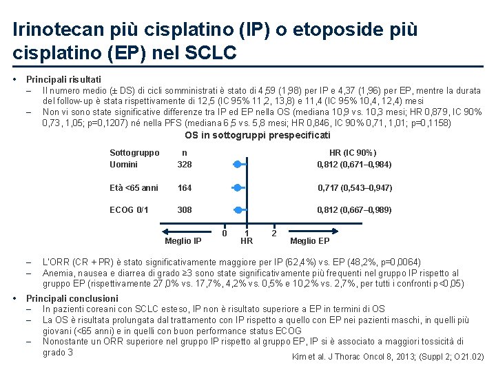 Irinotecan più cisplatino (IP) o etoposide più cisplatino (EP) nel SCLC • Principali risultati