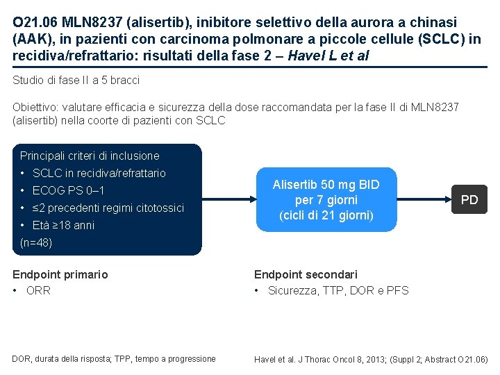 O 21. 06 MLN 8237 (alisertib), inibitore selettivo della aurora a chinasi (AAK), in