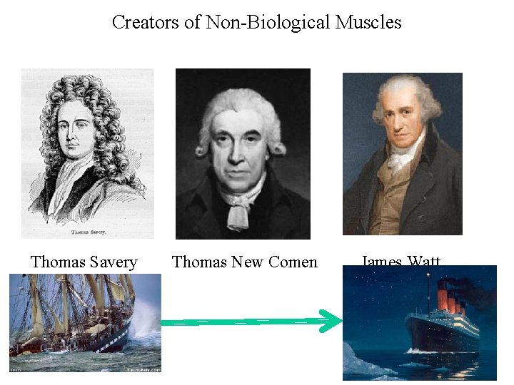 Creators of Non-Biological Muscles Thomas Savery Thomas New Comen James Watt 