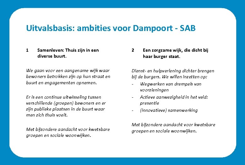 Uitvalsbasis: ambities voor Dampoort - SAB 1 Samenleven: Thuis zijn in een diverse buurt.