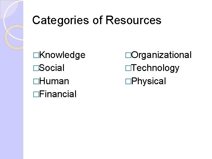 Categories of Resources �Knowledge �Organizational �Social �Technology �Human �Physical �Financial 