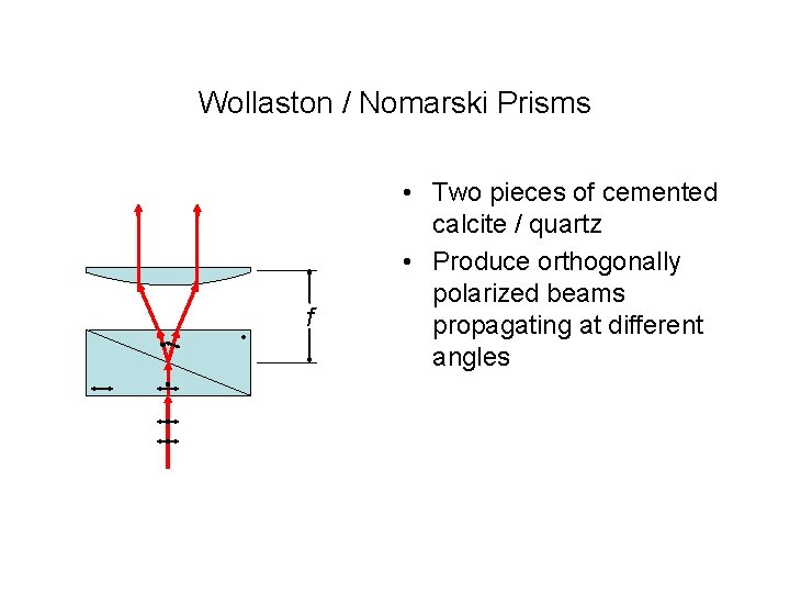 Wollaston / Nomarski Prisms . f • Two pieces of cemented calcite / quartz