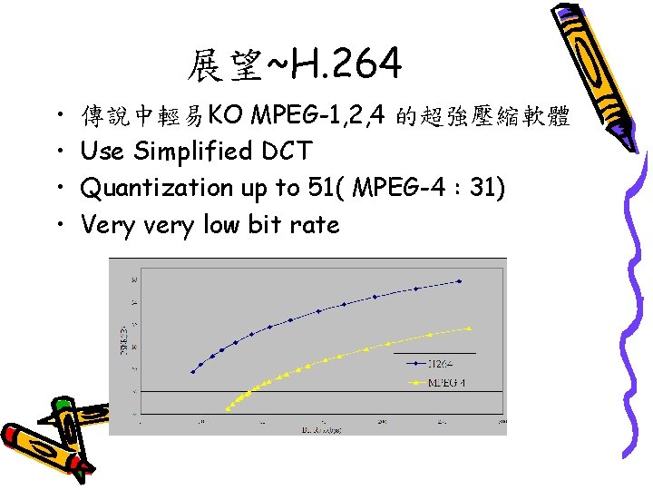 展望~H. 264 • • 傳說中輕易KO MPEG-1, 2, 4 的超強壓縮軟體 Use Simplified DCT Quantization up