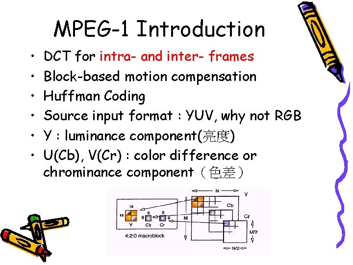 MPEG-1 Introduction • • • DCT for intra- and inter- frames Block-based motion compensation