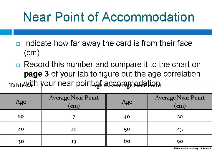 Near Point of Accommodation Indicate how far away the card is from their face