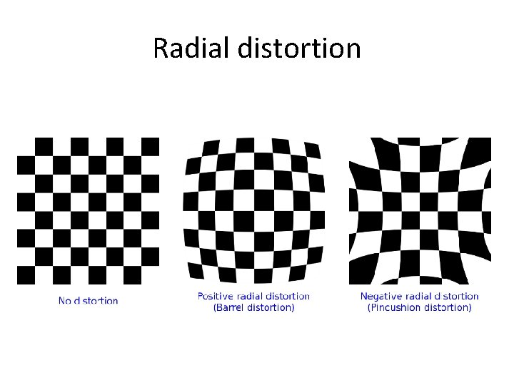 Radial distortion 