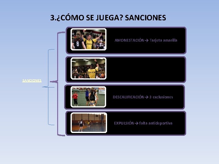 3. ¿CÓMO SE JUEGA? SANCIONES AMONESTACIÓN Tarjeta amarilla SANCIONES EXCLUSIÓN 2 minutos fuera DESCALIFICACIÓN