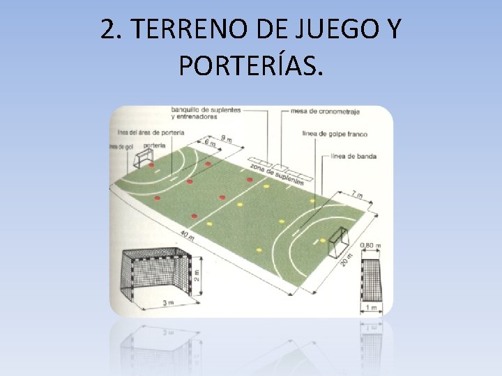 2. TERRENO DE JUEGO Y PORTERÍAS. 