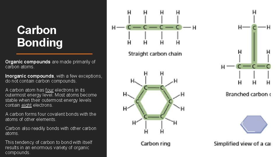 Carbon Bonding Organic compounds are made primarily of carbon atoms. Inorganic compounds, with a