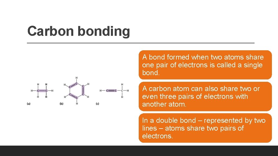 Carbon bonding A bond formed when two atoms share one pair of electrons is