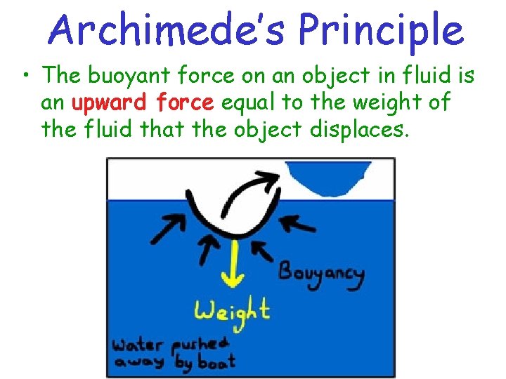 Archimede’s Principle • The buoyant force on an object in fluid is an upward